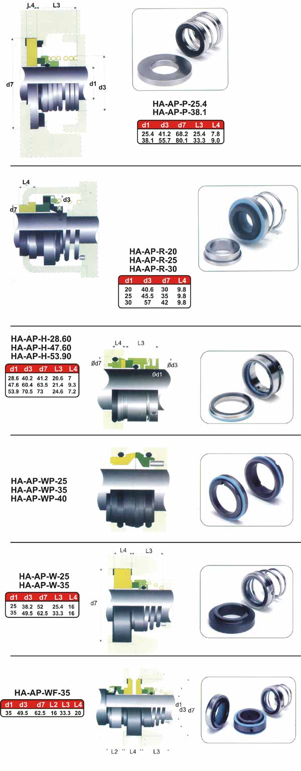 SELLOS MECANICOS EQUIVALENTES APV